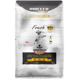 Sucha Karma EUPHORIA FRESH rasy średnie duże MONOPROTEIN INDYK JUNIOR 12kg