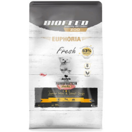 Sucha Karma EUPHORIA FRESH rasy mini i małe INDYK z KRÓLIKIEM JUNIOR 8Kg