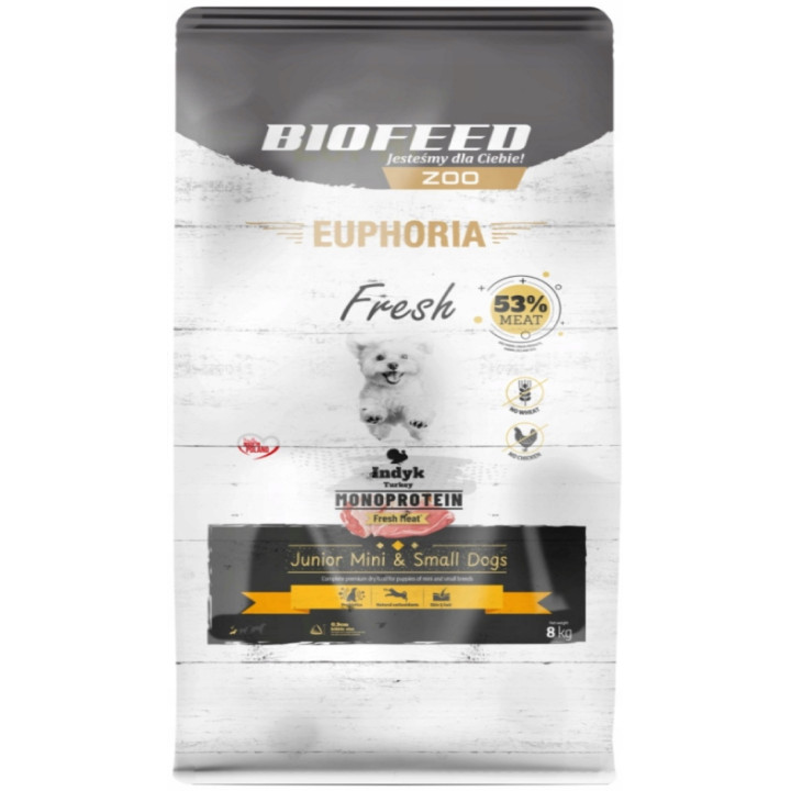 Sucha Karma EUPHORIA FRESH rasy mini i małe INDYK z KRÓLIKIEM JUNIOR 8Kg