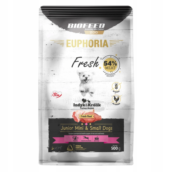Sucha Karma EUPHORIA FRESH rasy mini i małe INDYK z KRÓLIKIEM JUNIOR 0,5Kg