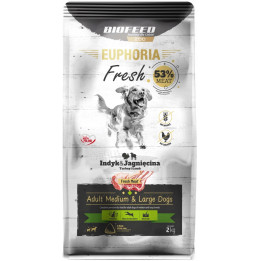 EUPHORIA FRESH MEAT Karma dla psa bezzbożowa INDYK z JAGNIĘCINĄ M/L 2kg