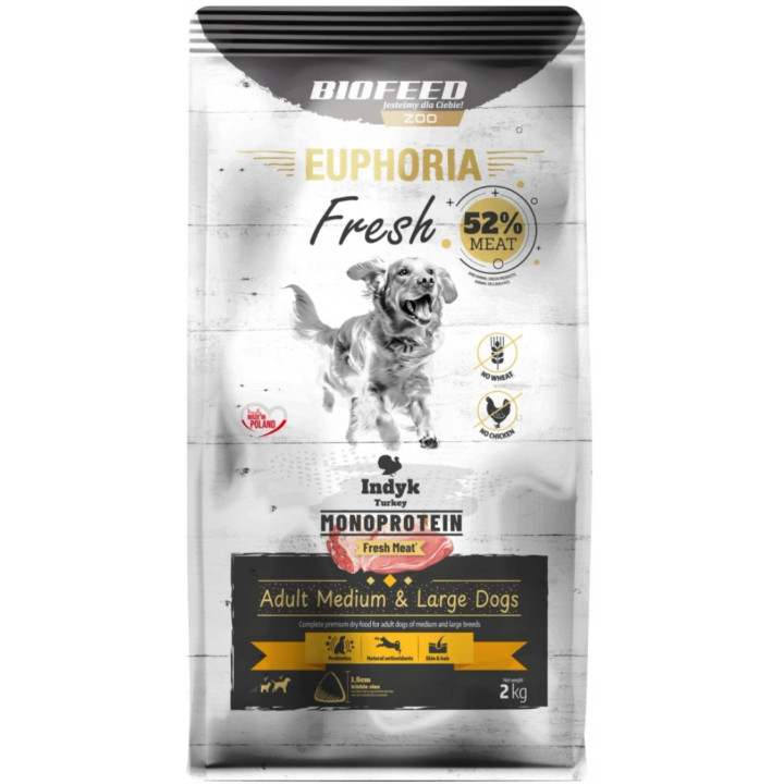 EUPHORIA FRESH MEAT Karma dla psa średnie duże rasy MONO INDYK M/L 2kg