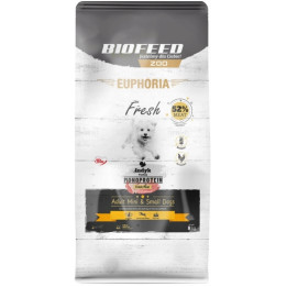 EUPHORIA FRESH MEAT Karma sucha dla psa mini małe rasy MONO INDYK XS/S 8kg