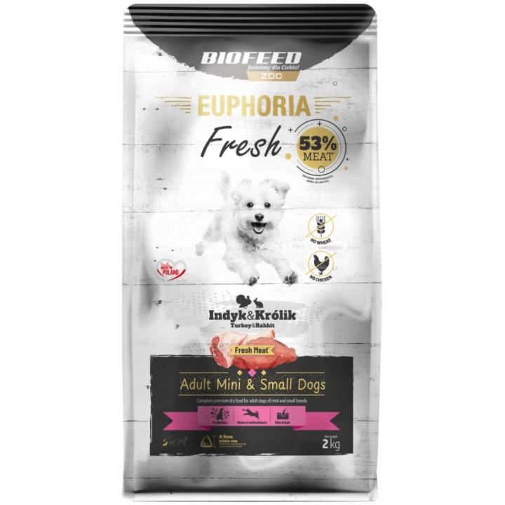 EUPHORIA FRESH MEAT Karma dla psa mini bezzbożowa Indyk i Królik XS/S 2kg