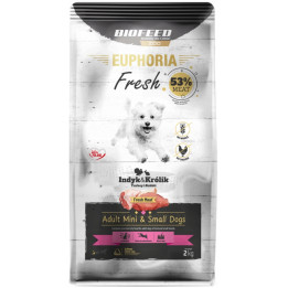 EUPHORIA FRESH MEAT Karma dla psa mini bezzbożowa Indyk i Królik XS/S 2kg