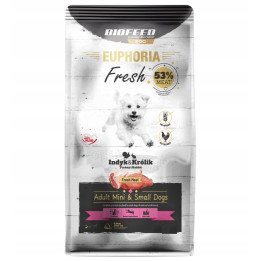 EUPHORIA FRESH MEAT Karma dla psa mini bezzbożowa Indyk i Królik XS/S 8kg