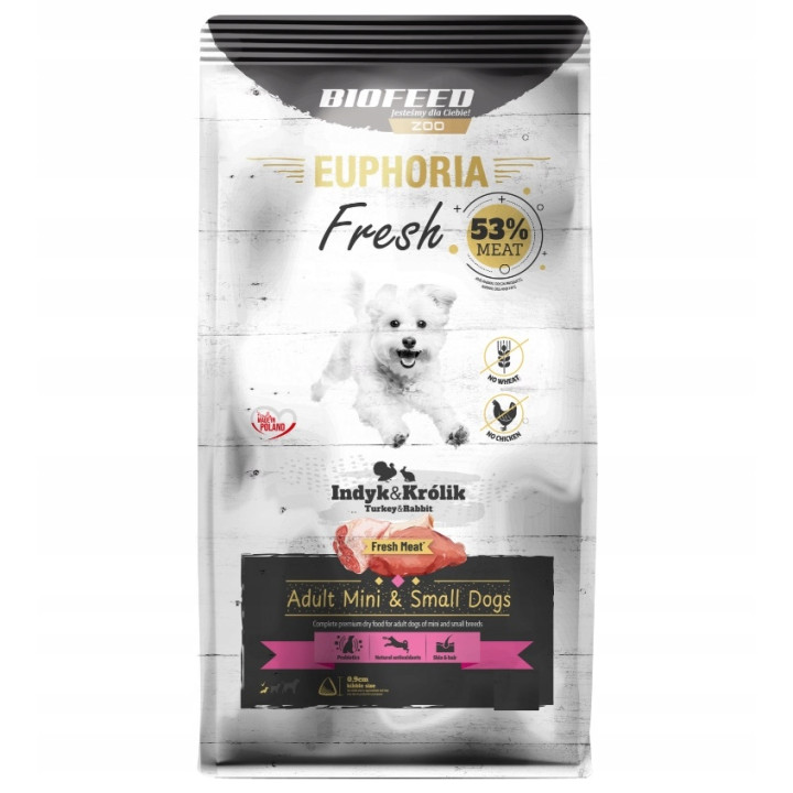 EUPHORIA FRESH MEAT Karma dla psa mini bezzbożowa Indyk i Królik XS/S 8kg