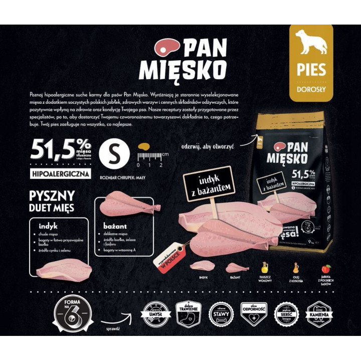 Pan Mięsko sucha Karma HIPOALERGICZNA dla psa INDYK z BAŻANTEM 9kg S