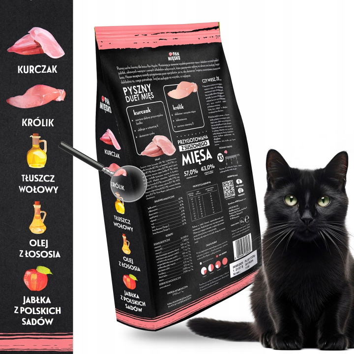 Sucha karma dla kociąt Pan Mięsko KURCZAK z KRÓLIKIEM 1,6 kg XS kociak