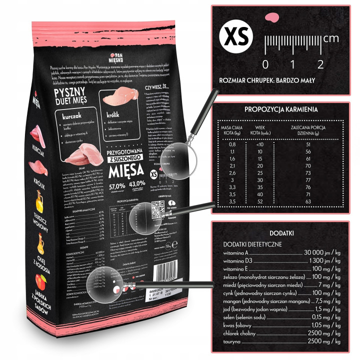 Sucha karma dla kociąt Pan Mięsko KURCZAK z KRÓLIKIEM 1,6 kg XS kociak